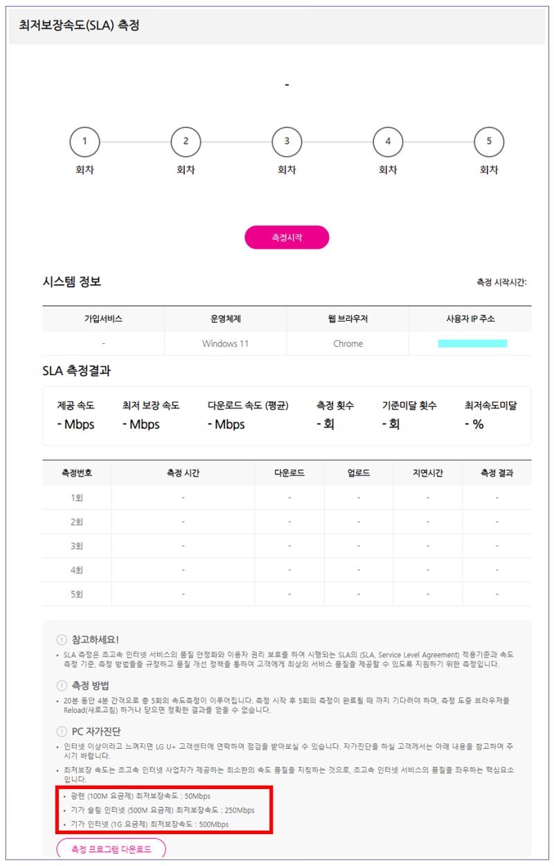 컴퓨터 인터넷 속도 측정하는 3가지 방법과 속도 점검 꿀팁(feat. SLA 최저보장속도란?) : 네이버 블로그