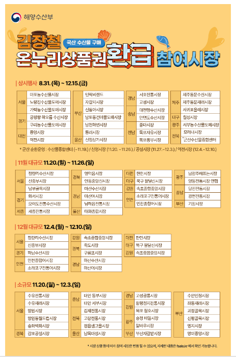 전국 90개 시장에서 김장철 온누리상품권 환급행사 열려 전국 90개 시장에서 김장철 온누리상품권 환급행사 열려