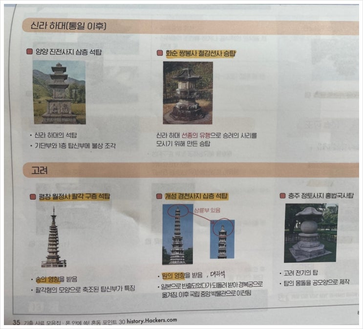  [합격후기] 62회 한능검 심화 1급 / 한국사 자격증