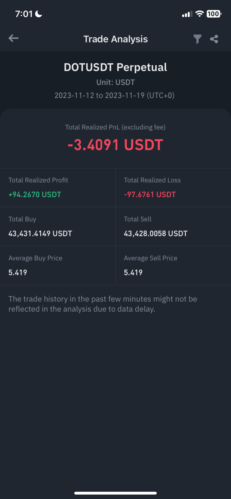 바이낸스 자동매매 돈 복사 봇 만들기 대작전2 - 백테스팅으로 욕심을 버려보기 : 네이버 블로그