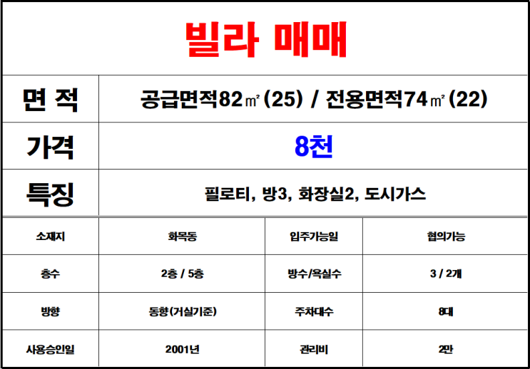  김해 칠산 화목동 빌라 매매
