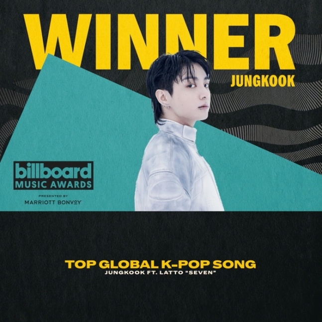 K팝 부문 신설한 <b>빌보드</b>...정국·뉴진스·<b>스키즈</b>·블핑 수상