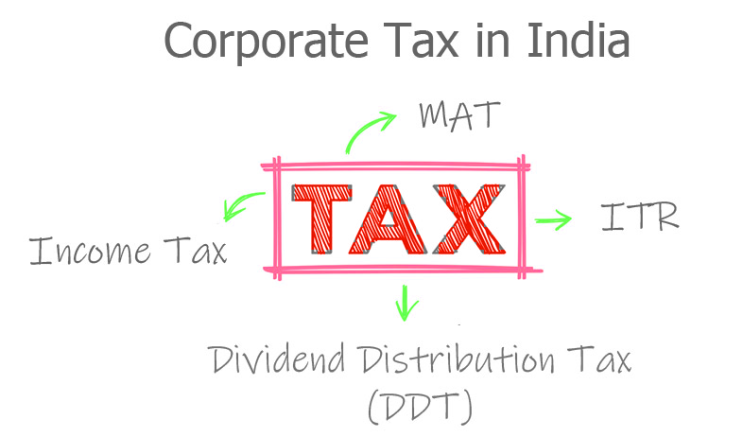 (인디샘 컨설팅) 인도 법인세(CIT: corporate income tax) 세율: 기본 세율과 실효 세율 (과세 년도2022/2023) (인디샘 컨설팅) 인도 법인세(CIT: corporate income tax) 세율: 기본 세율과 실효 세율 (과세 년도2022/2023)
