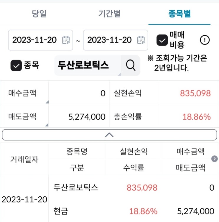  주린이의 경제적자유를 위한 투자내역! 11월20일 장마감후 수익인증!