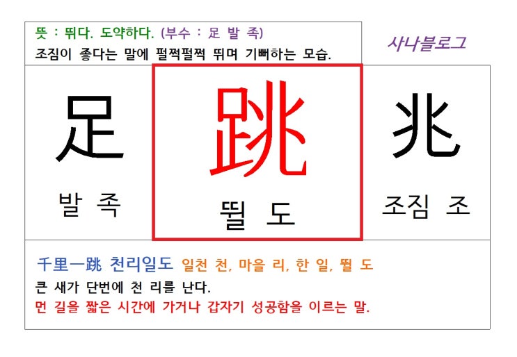  뛸 도