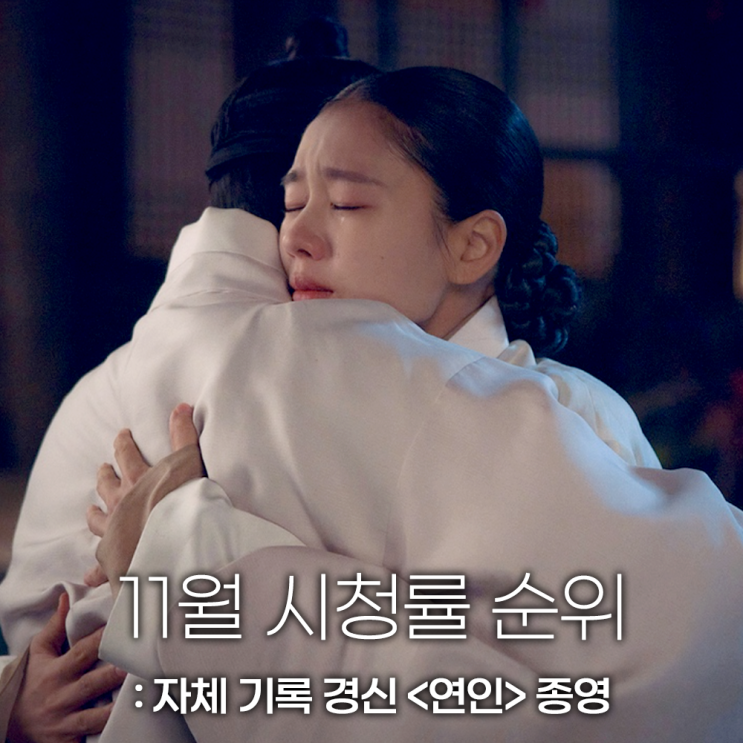 11월 한국 인기 드라마 시청률 순위 TOP7 연인 기록 경신