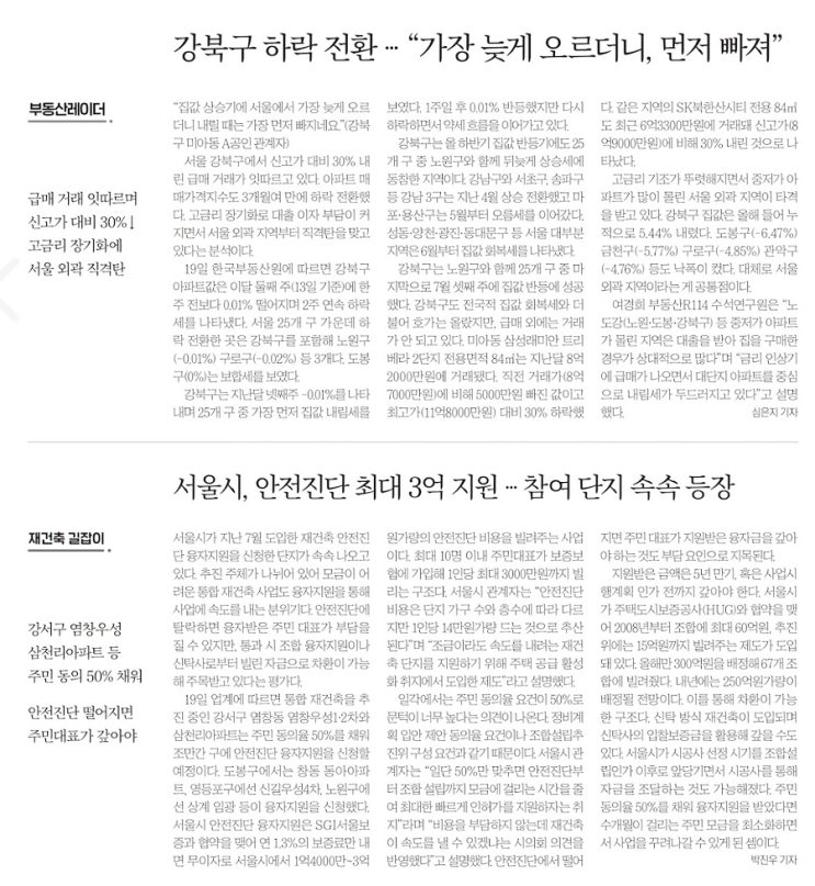 (23.11.20) 부동산,경제면 신문브리핑