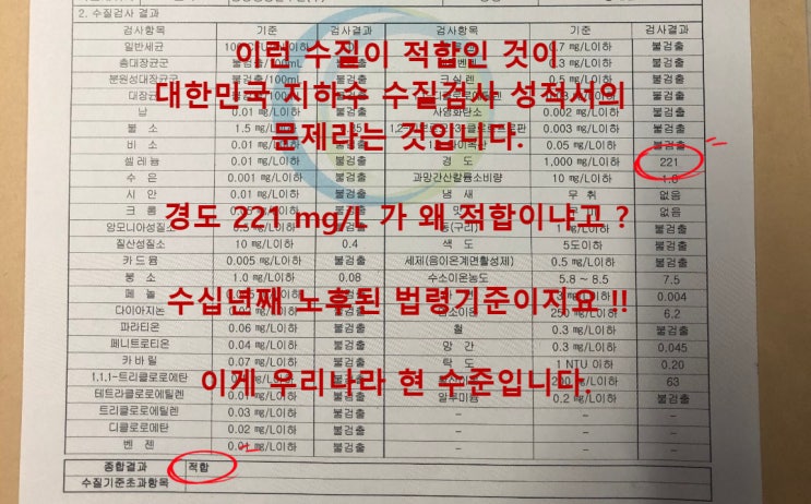 지하수 연수기 설계 Q/A 아는한도 내에서 소견드림 (경기 가평) 지하수 연수기 설계 Q/A 아는한도 내에서 소견드림 (경기 가평)