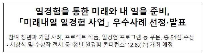 일경험을 통한 미래와 내 일을 준비, 「미래내일 일경험 사업」 우수사례 선정·발표 일경험을 통한 미래와 내 일을 준비, 「미래내일 일경험 사업」 우수사례 선정·발표