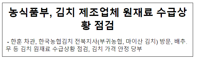 농식품부, 김치 제조업체 원재료 수급상황 점검