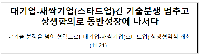 대기업-새싹기업(스타트업)간 기술분쟁 멈추고 상생합의로 동반성장에 나서다 대기업-새싹기업(스타트업)간 기술분쟁 멈추고 상생합의로 동반성장에 나서다