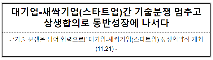 대기업-새싹기업(스타트업)간 기술분쟁 멈추고 상생합의로 동반성장에 나서다