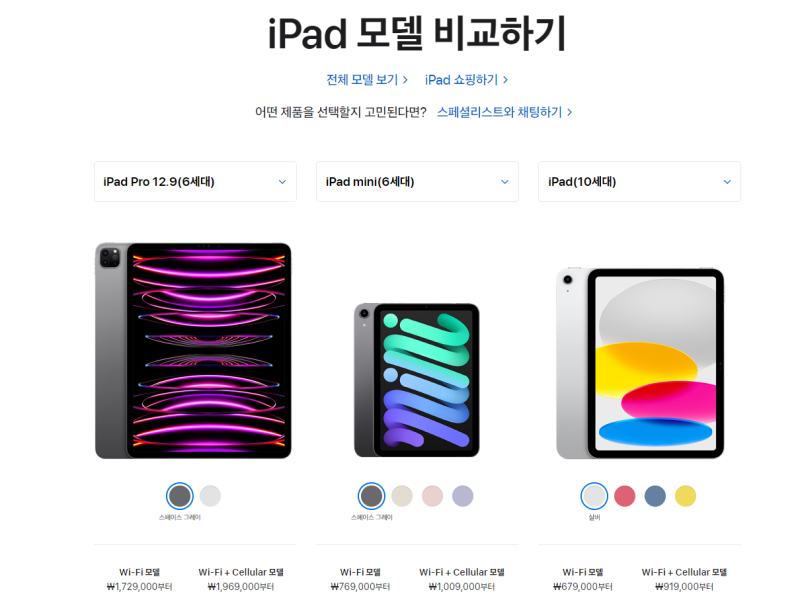 [ 아이패드 미니 VS 아이패드 프로 VS 아이폰 12 ] 크기 비교