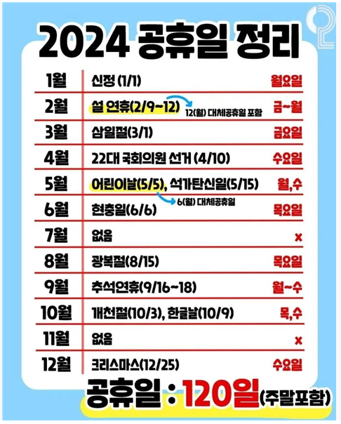 2024년 공휴일 정리 2024년 공휴일 정리