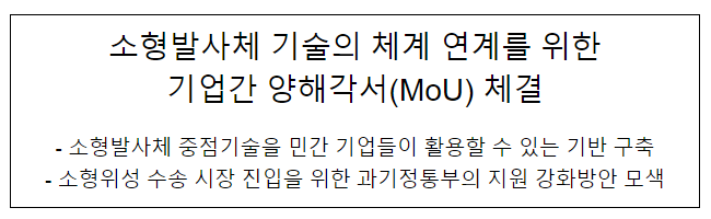 소형발사체 기술의 체계 연계를 위한 기업간 양해각서 체결 소형발사체 기술의 체계 연계를 위한 기업간 양해각서 체결