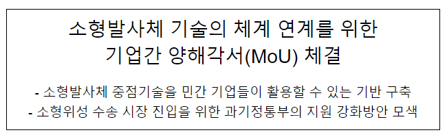 소형발사체 기술의 체계 연계를 위한 기업간 양해각서 체결