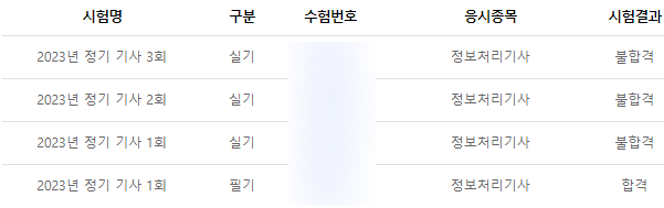  [정보처리기사] 2023년 정보처리기사 필기 실기 불합격 후기 (tmi 가득한 글)