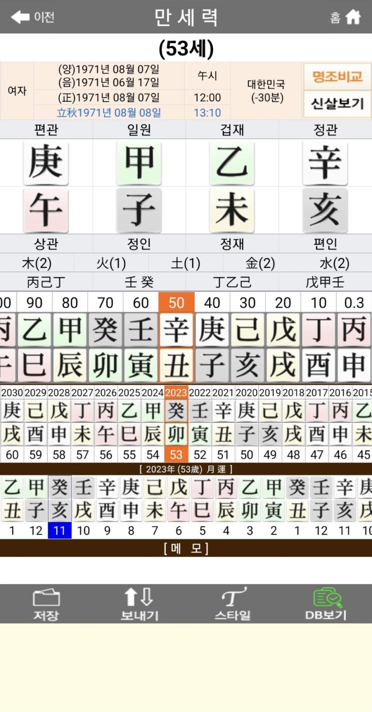 타이완의 새 여성 <b>부총통</b>. 샤오메이친 주미 <b>대만</b> 대사.  (1편)