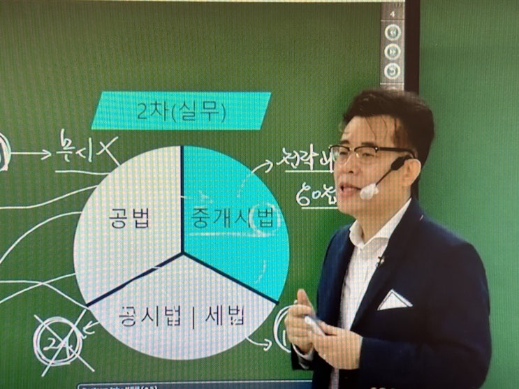  공인중개사2차 고득점 전략과목 중개사법 (황정선)