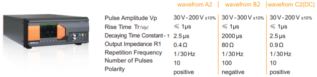  Vehicle Micropulse Generator TIS 300, Compact Transient Immunity Simulator TIS 700x