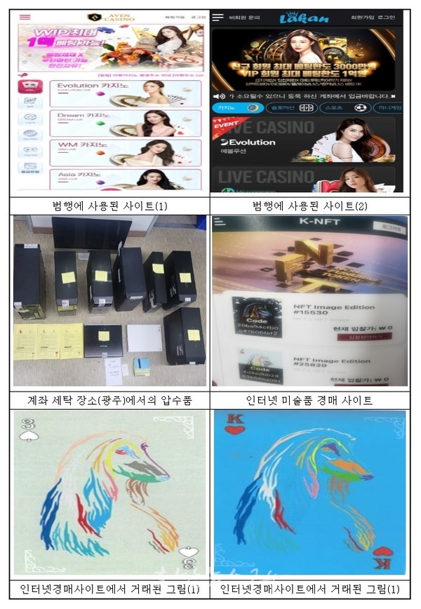  전남경찰, 약 1,136억 원 불법도박 자금세탁한 조직폭력배 해외 도박범죄단체 A씨 등 29명 일당 검거