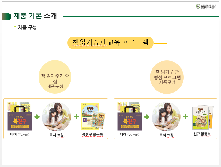(주) 성원아이북랜드 이미지