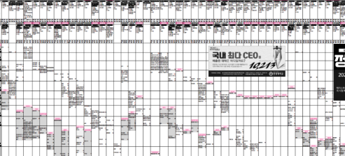  2024정시 배치참고표 (비상)