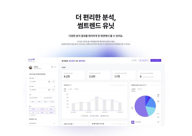  갈수록 쉬워지는 데이터 분석 : NEW 썸트렌드! '썸트렌드 유닛'