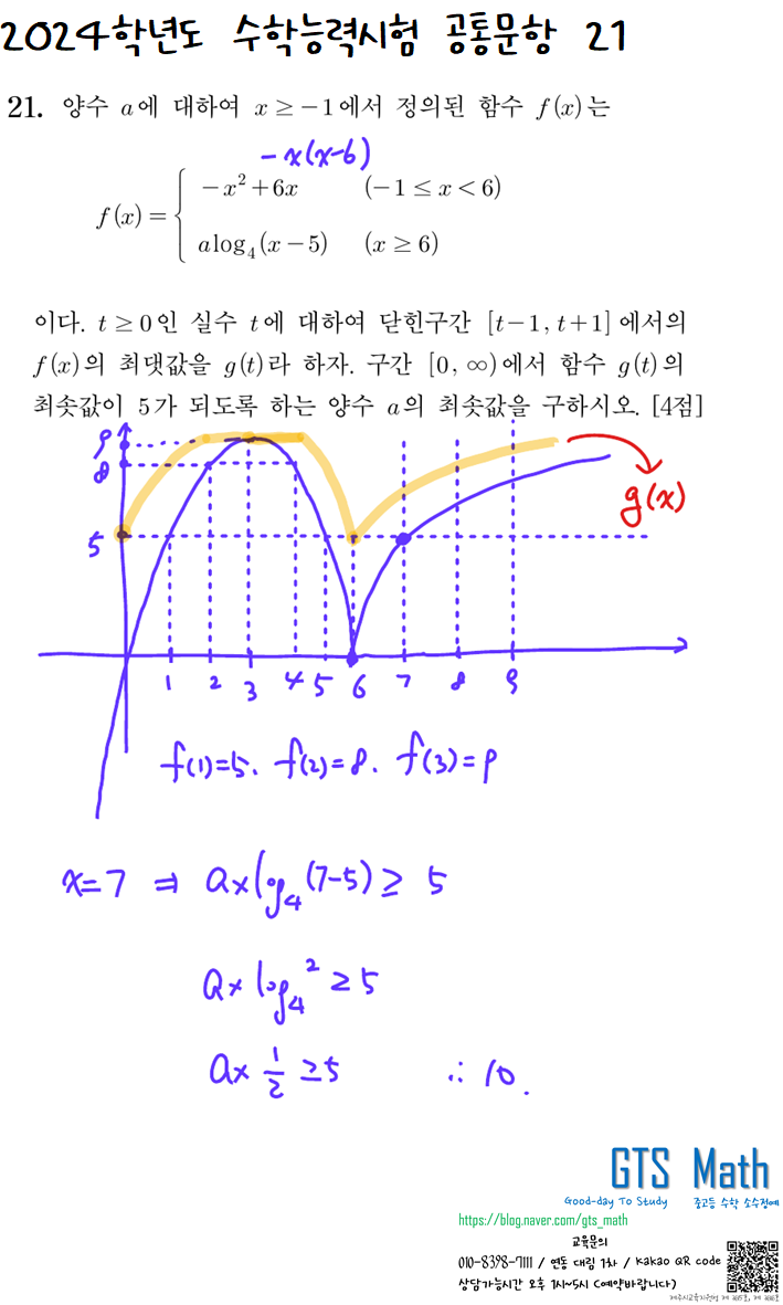  2024 학년도 수학능력시험 공통과목(수1 수2) 풀이 : 신제주 노형 연동 중고등수학 GTS Math