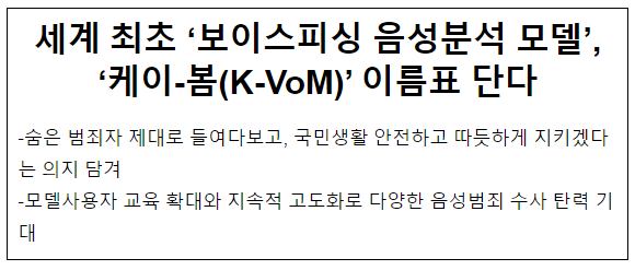세계 최초 ‘보이스피싱 음성분석 모델’, ‘케이-봄(K-VoM)’ 이름표 단다