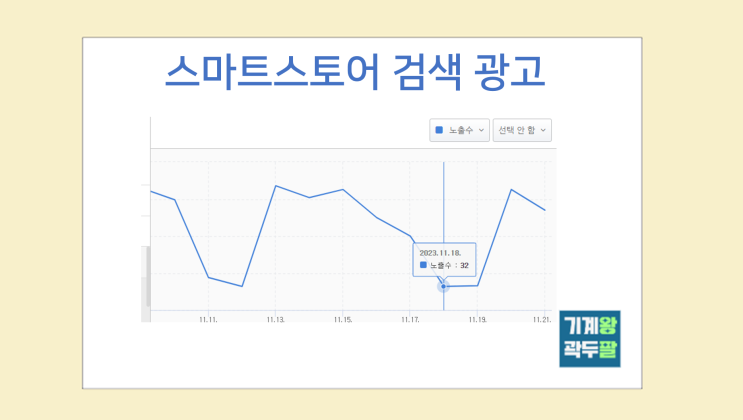  스마트스토어 검색 광고, 완벽 설명!