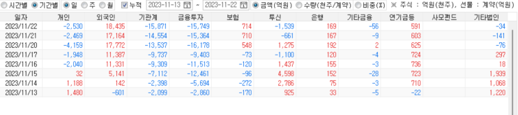 영국 <b>전략적 동반자</b> 13년만, 현대차 <b>싱가포르</b> 혁신센터... 