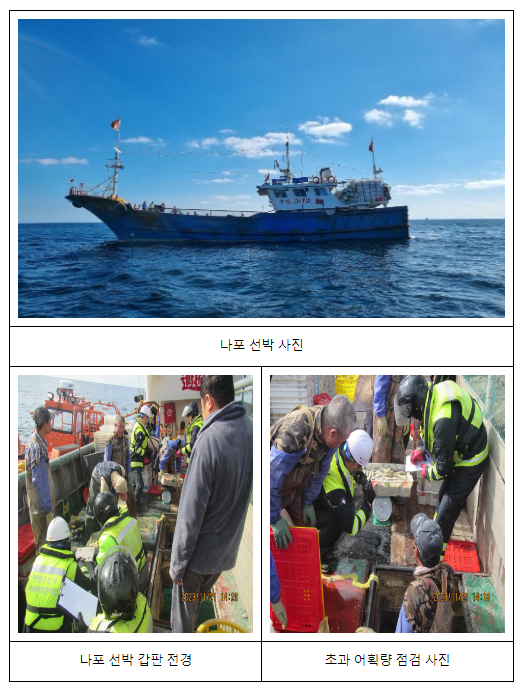 서해어업관리단, 어획량 축소보고한 불법 중국어선 1척 나포 서해어업관리단, 어획량 축소보고한 불법 중국어선 1척 나포