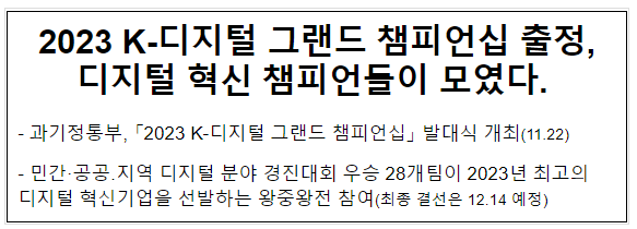 2023 K-디지털 그랜드 챔피언십 발대식 개최 2023 K-디지털 그랜드 챔피언십 발대식 개최