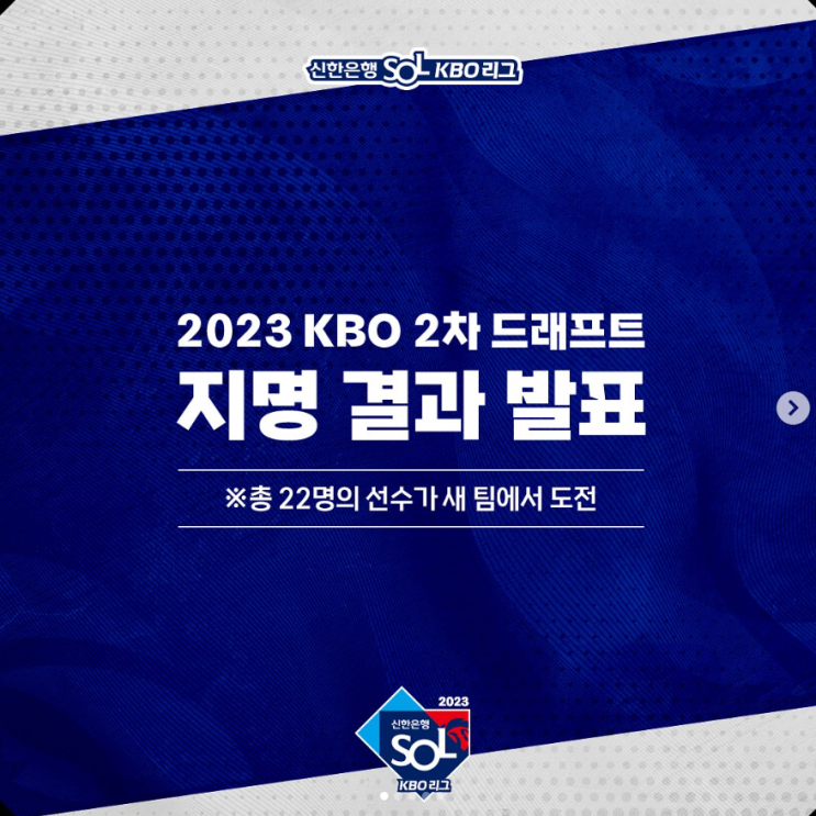 2023 KBO 2차 드래프트, 22명 이동, 20홈런 <b>최주환 키움</b>으로
