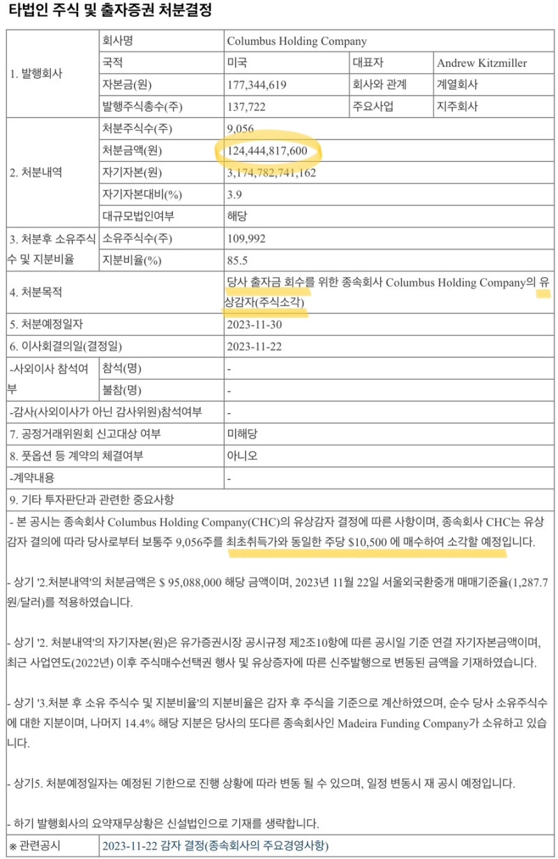 11/22 - 한국콜마홀딩스 자사주 / 에스디바이오센서 자사주 유상감자 / 디에이테크놀로지 전환사채 : 네이버 블로그