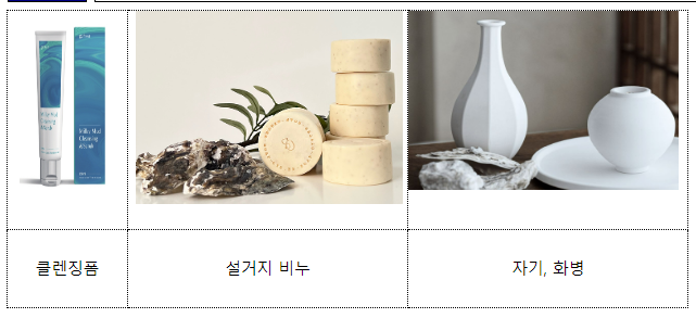 수산부산물 재활용 활성화 의견 듣는다 수산부산물 재활용 활성화 의견 듣는다