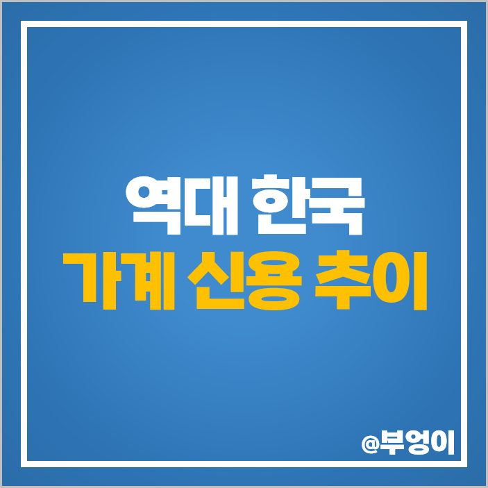 역대 한국 가계 부채 추이 가계신용 대비 주담대 비율 증가 역대 한국 가계 부채 추이 가계신용 대비 주담대 비율 증가