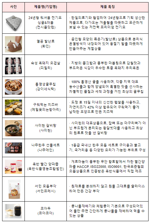 12월 눈꽃 동행축제를 함께 할 100개 기업 선정 12월 눈꽃 동행축제를 함께 할 100개 기업 선정
