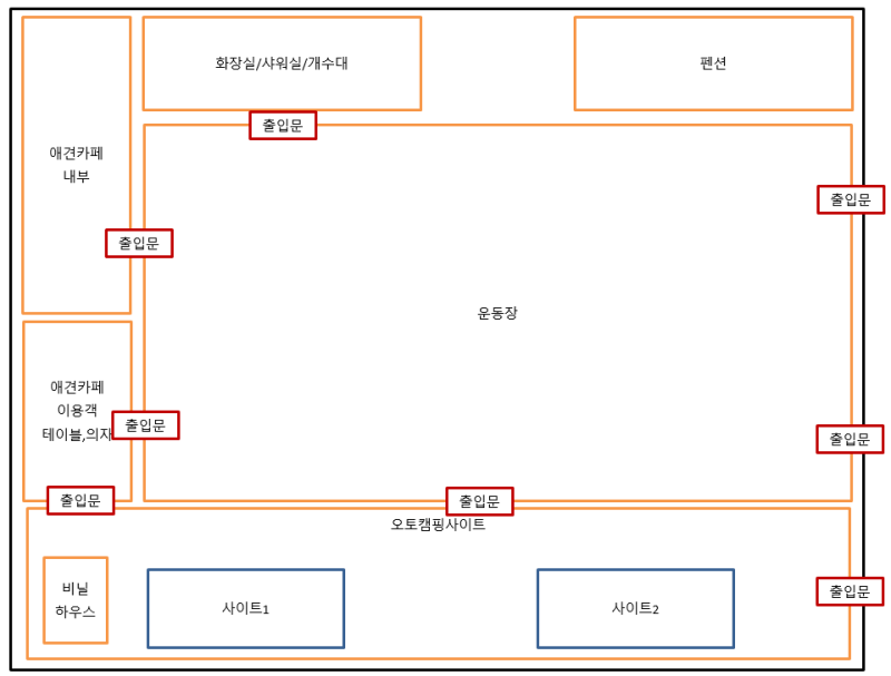 사진 7