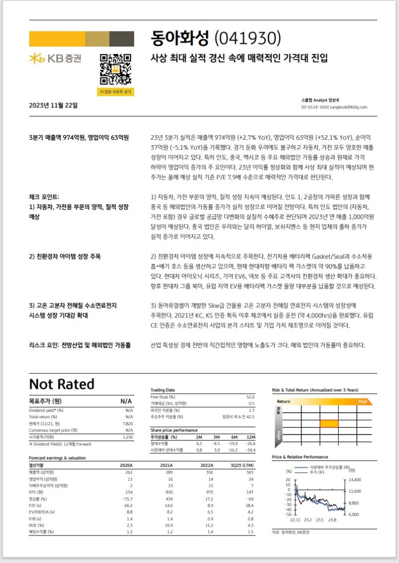 동아화성 2차전지 전기차 부품기업(041930) 리포트 함께 공부하기 : 네이버 블로그