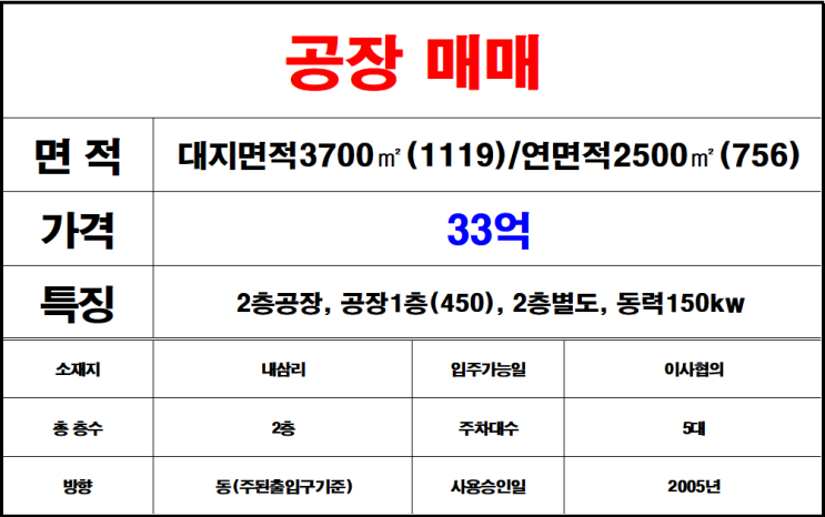  김해 주촌 공장 매매 김해공장매매 주촌공장매매