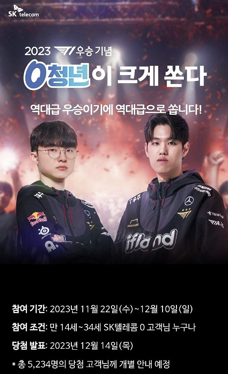 SK텔레콤“T1 롤드컵 우승기념” 0청년이 크게 쏜다 SK텔레콤“T1 롤드컵 우승기념” 0청년이 크게 쏜다