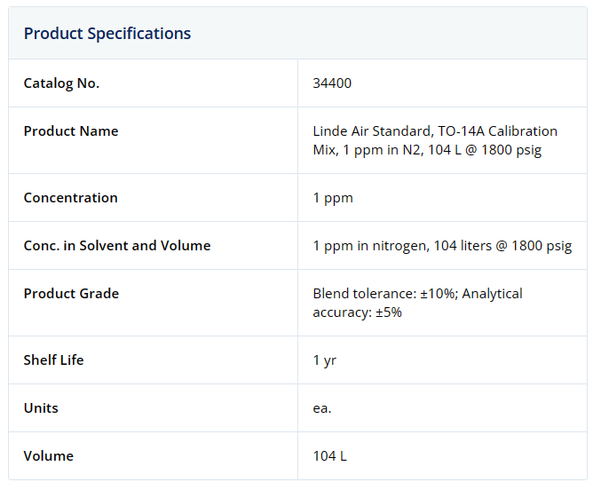  RESTEK 34400 / Linde Air Standard, TO-14A Calibration Mix, 1 ppm in N2, 104 L @ 1800 psig