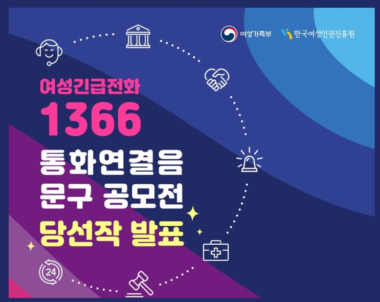  여성긴급전화 1366 공모전 당선작 발표