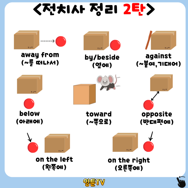 위치 전치사 모음집 (전치사 모음 2탄) : 네이버 블로그