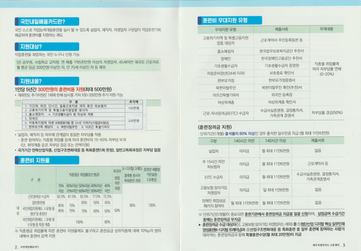  사업자 내일배움카드발급은??
