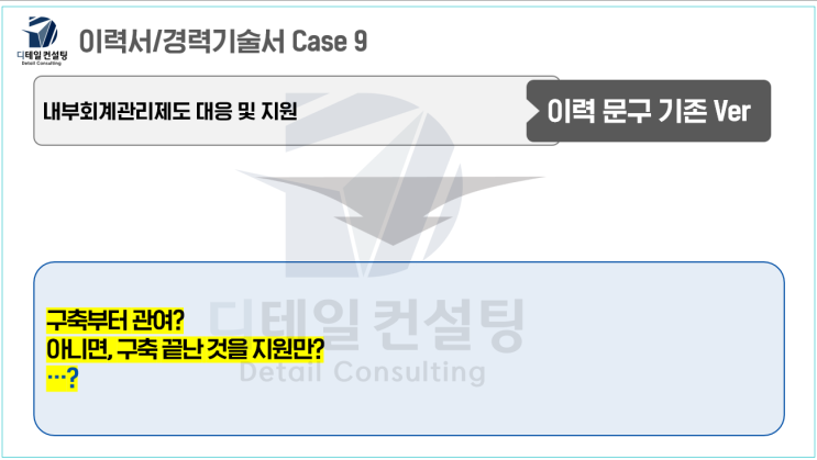 이력서 Case 9 회계팀 경력기술서 작성 예시 / 내부회계관리제도 관련 이력서 작성 방법