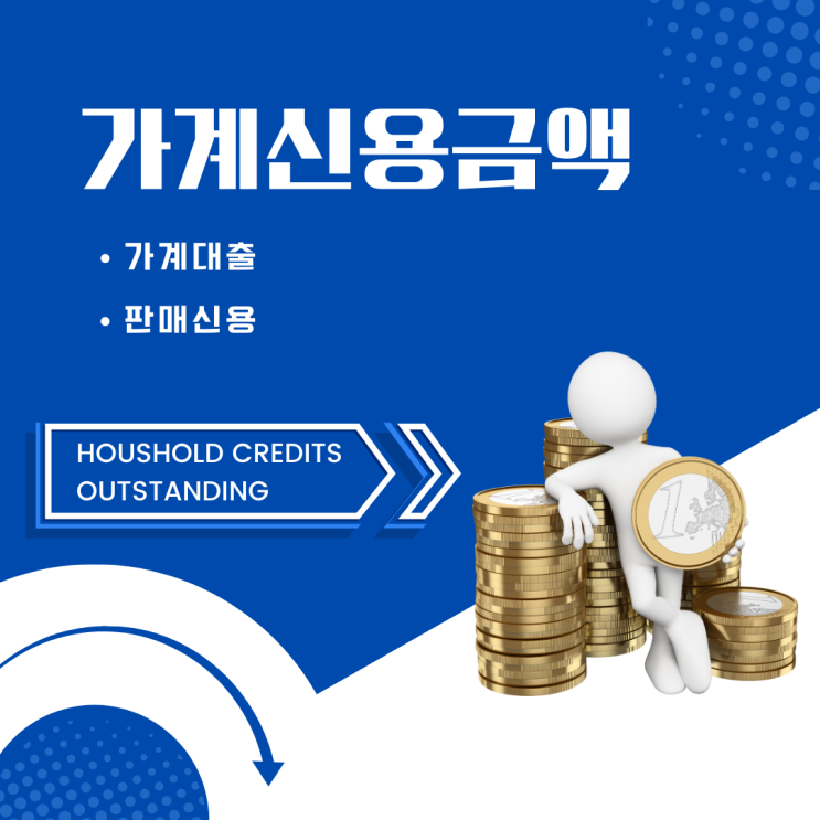  가계신용금액(통계)=가계부채