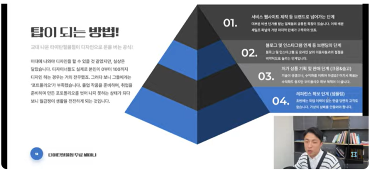  온라인에서 돈버는 사람의 공통점!!!!! 막눈에서... 슬슬 보이기 시작하는 건가...